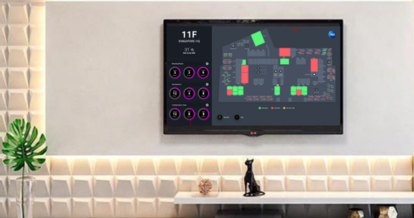 How Digital Wayfinding Revitalizes Your Workplace