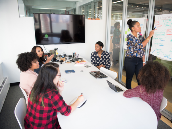 The 4 Types of Collaborative Meeting Rooms